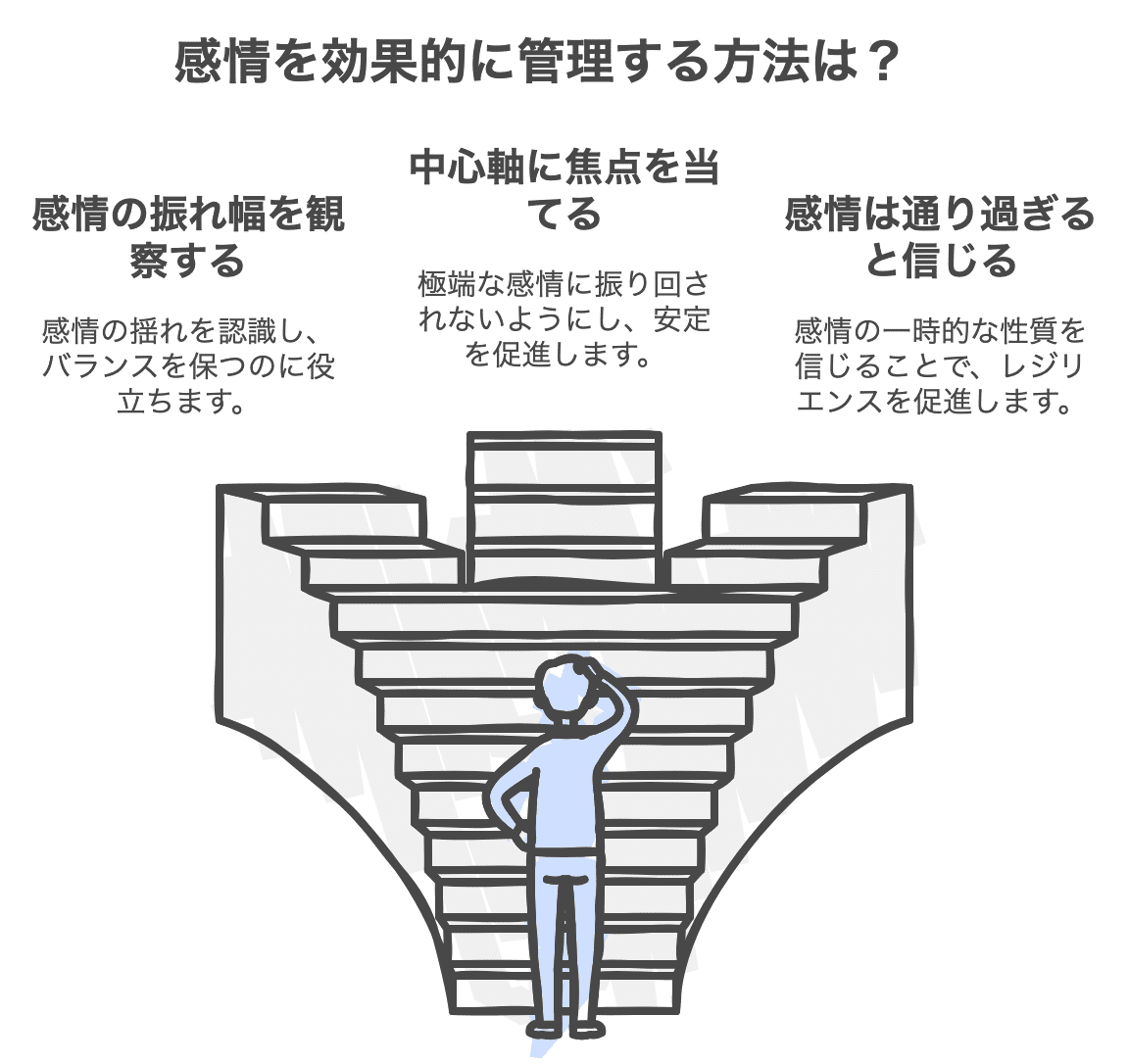 振り子の法則で揺れる心を成功に!｜いつき＠しくじり社長