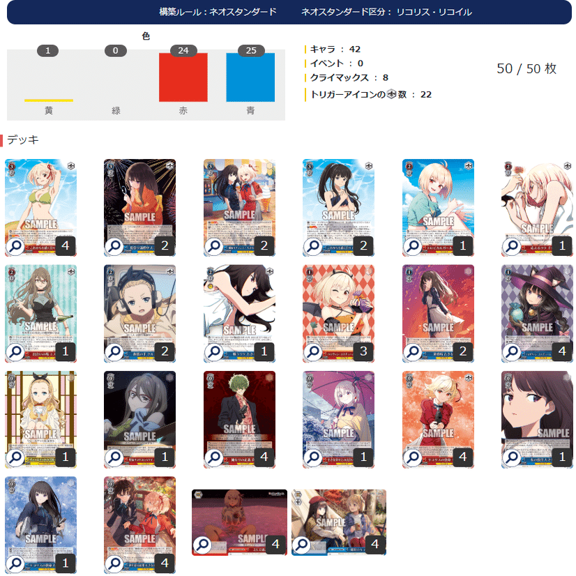 リコリスリコイル 門扉 デッキ おまけパーツ付き リコリスリコイル