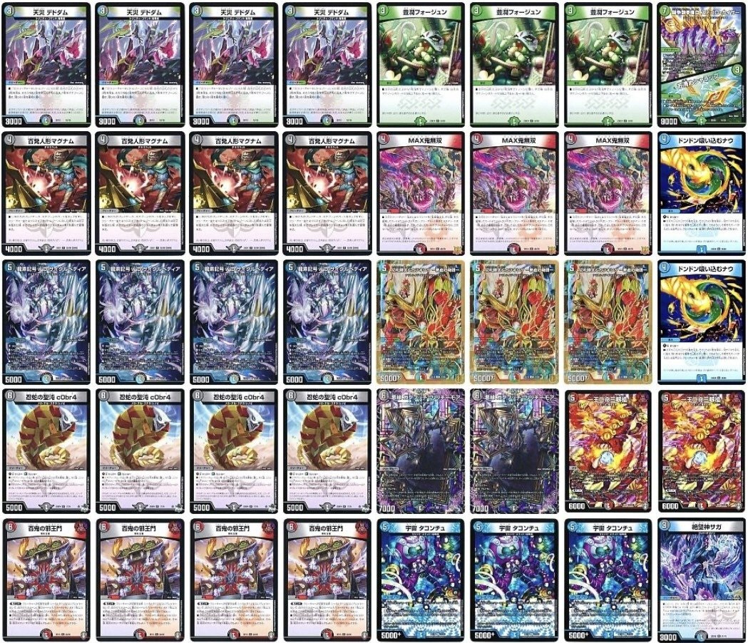 4c邪王門の備忘録｜ここにいる