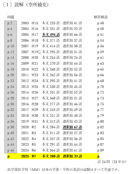 福岡大学 数学 過去問＋全解説（2026）推薦型選抜 全学部（医学科
