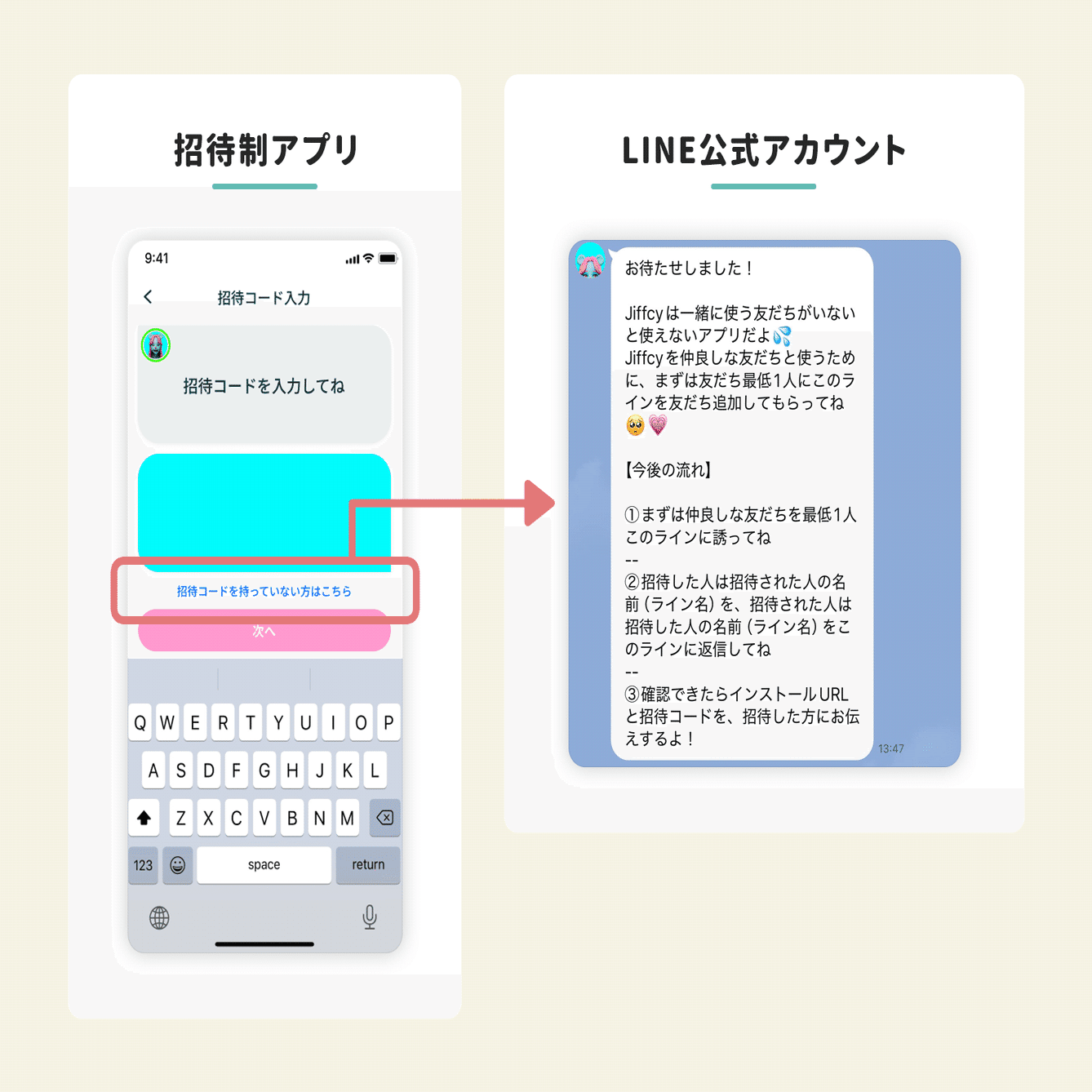 TikTok×招待制で成長。新興SNSアプリの「Jiffcy」に聞く、アプリのUIを