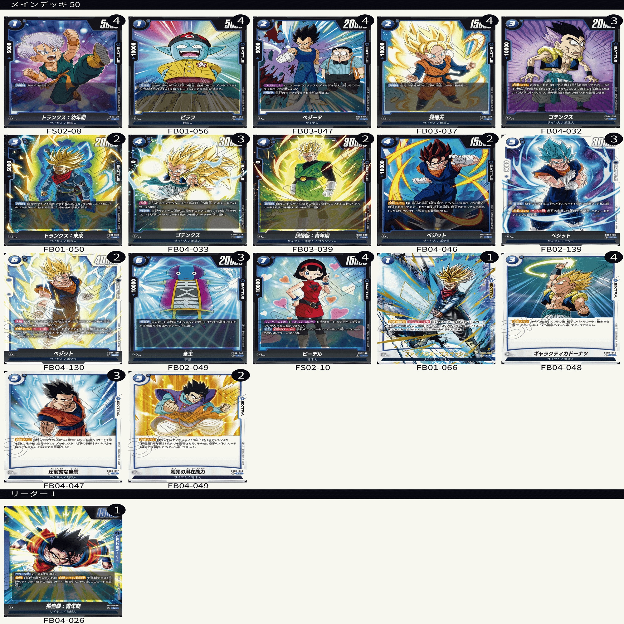 青 孫悟飯 デッキレシピ 考察 4弾 限界を超えし者 ドラゴンボール