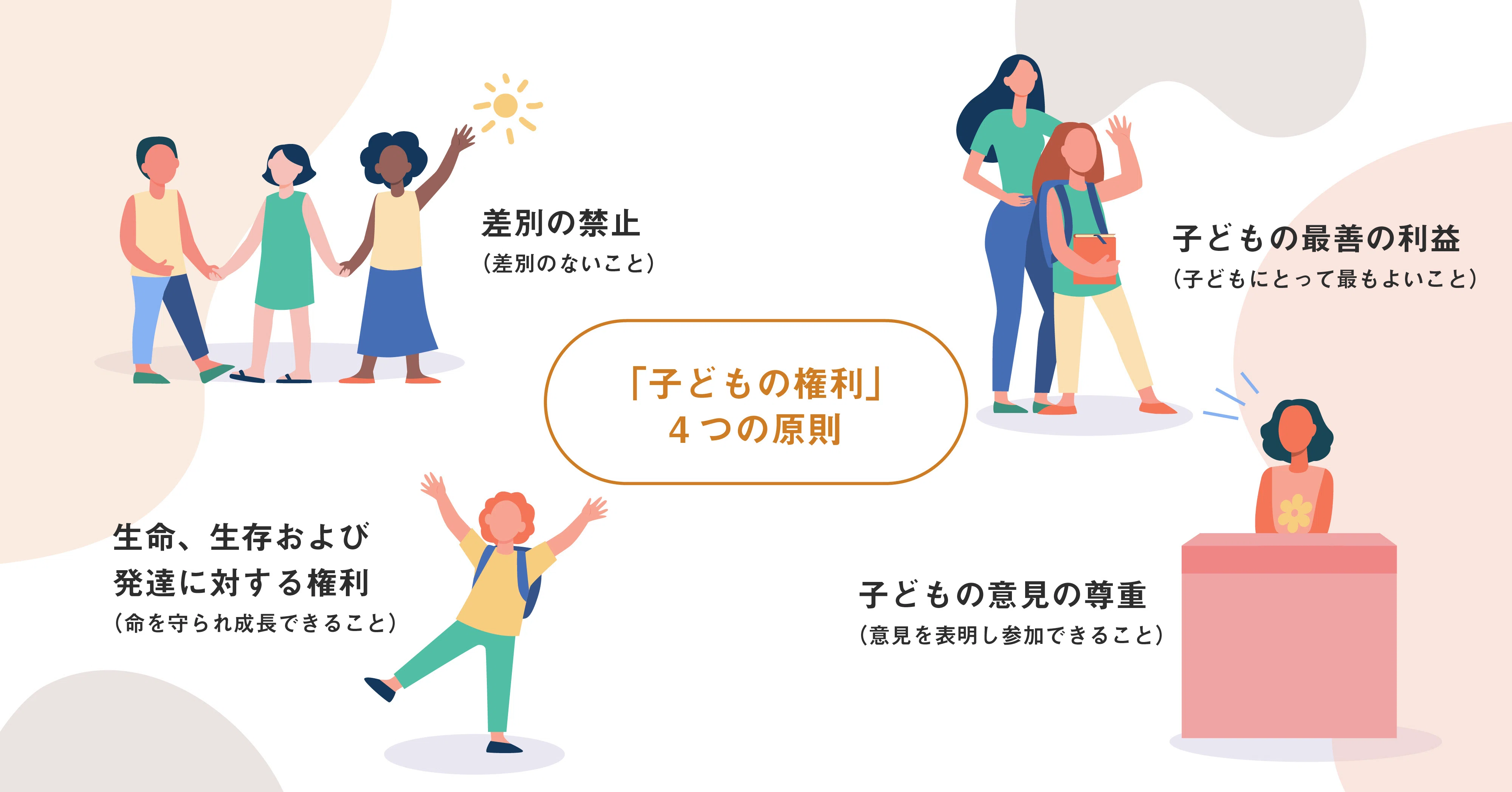 現代の子どもと人権 (1981年) 子どもが子どもらしくいられる社会とは？｜金城学院 公式 note「 Kinjo