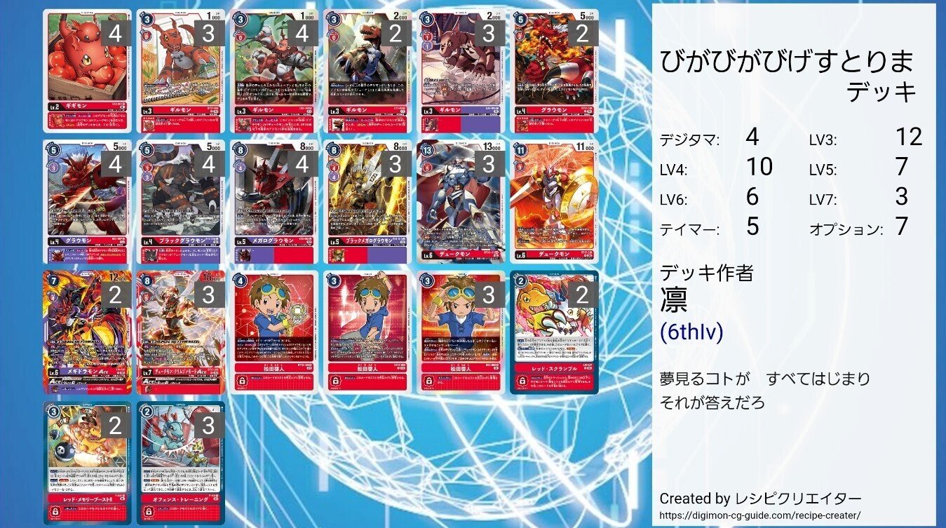 【構築済】【メギドラモン　デュークモンデッキ】　デジモンカード デジカ】メギドラモン/デュークモン【デッキレシピ】｜凛