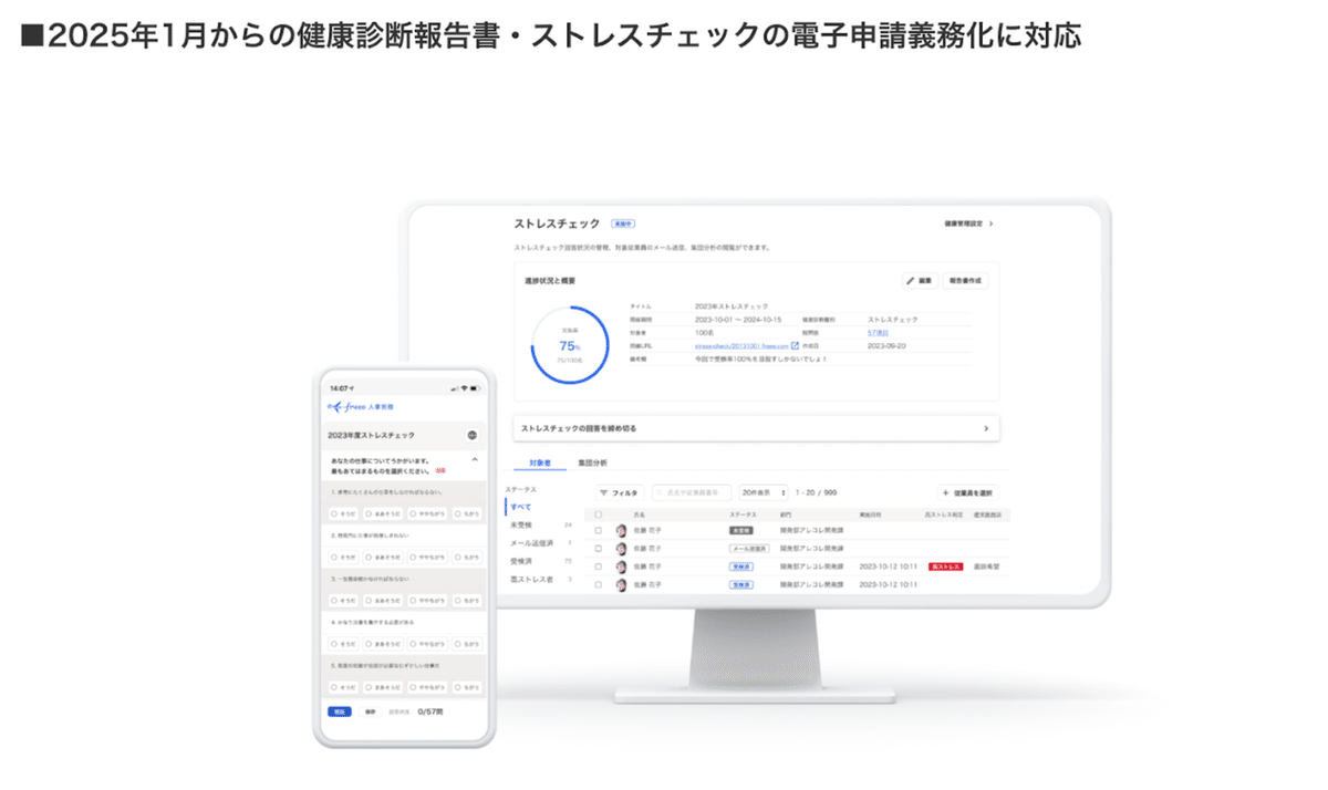 2025年1月から健康診断報告書・ストレスチェックの電子申告義務化に対応というタイトルに、ストレスチェックのプロダクト画面の画像。