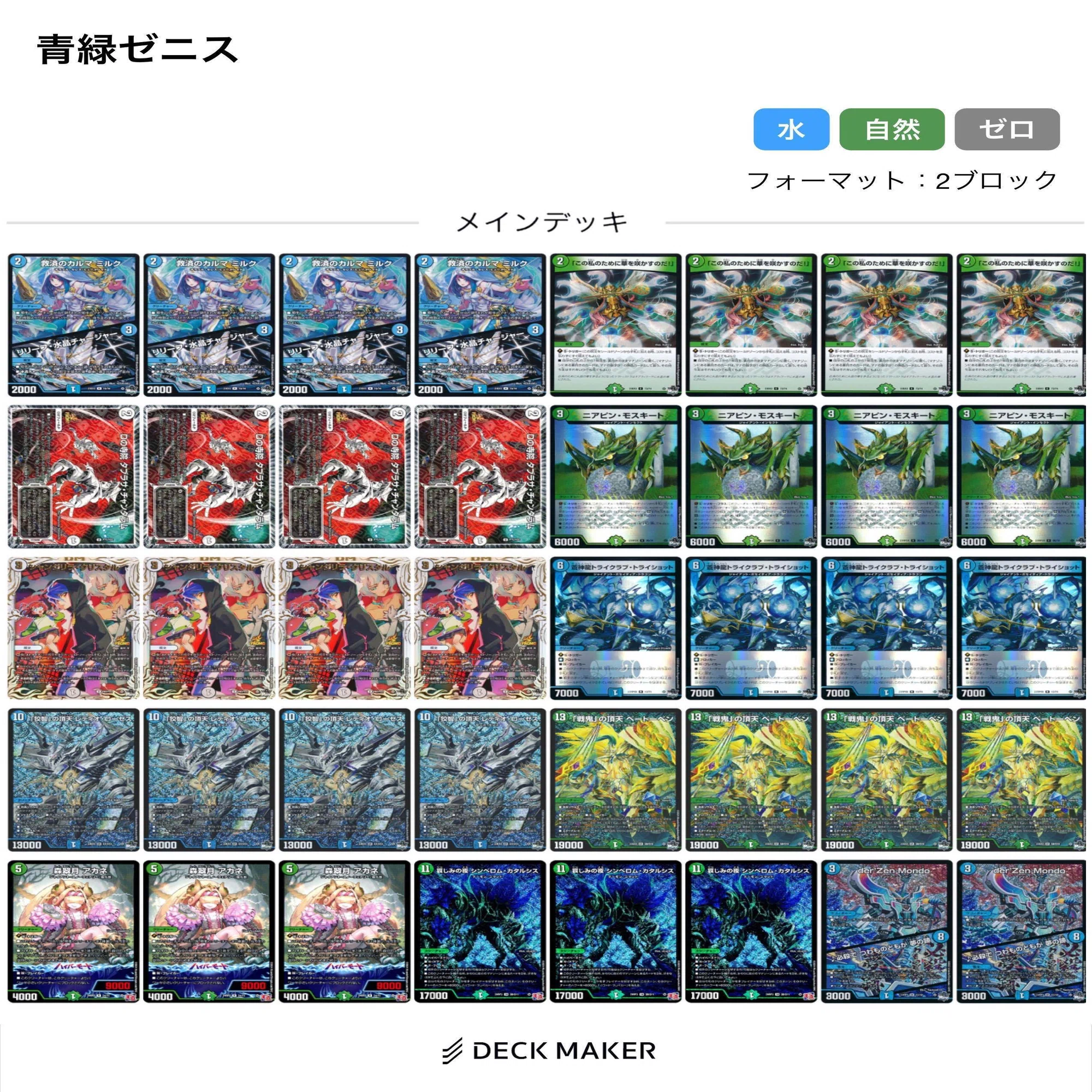 エリア代表決定戦ベスト4】トリーヴァゼニス【調整録】｜カナタ