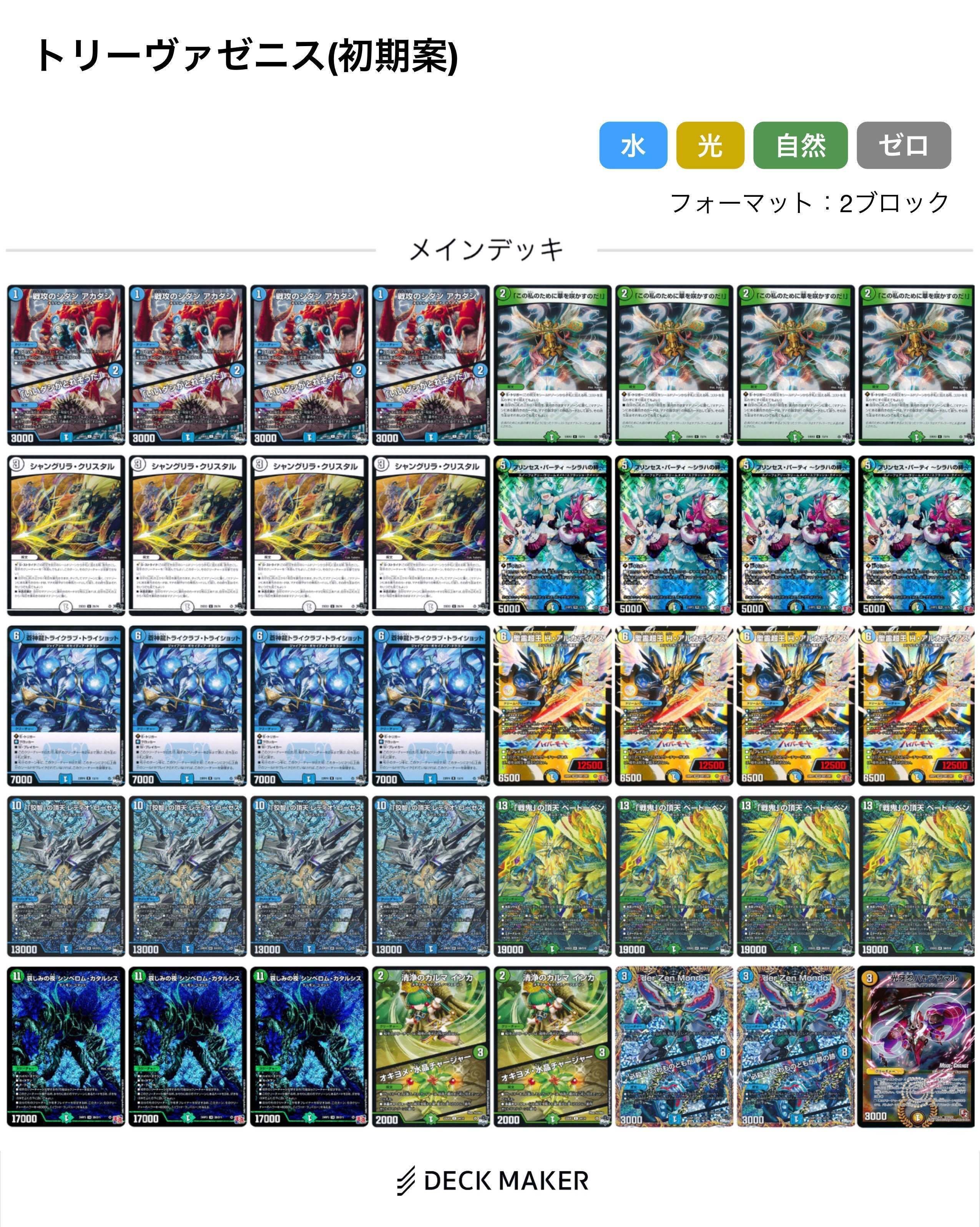 エリア代表決定戦ベスト4】トリーヴァゼニス【調整録】｜カナタ