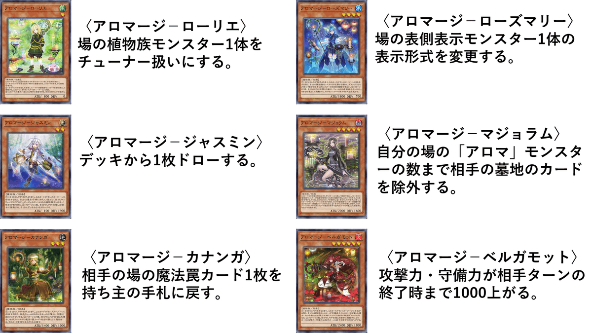 芳香が導く勝利への路【アロマ】｜HiR0