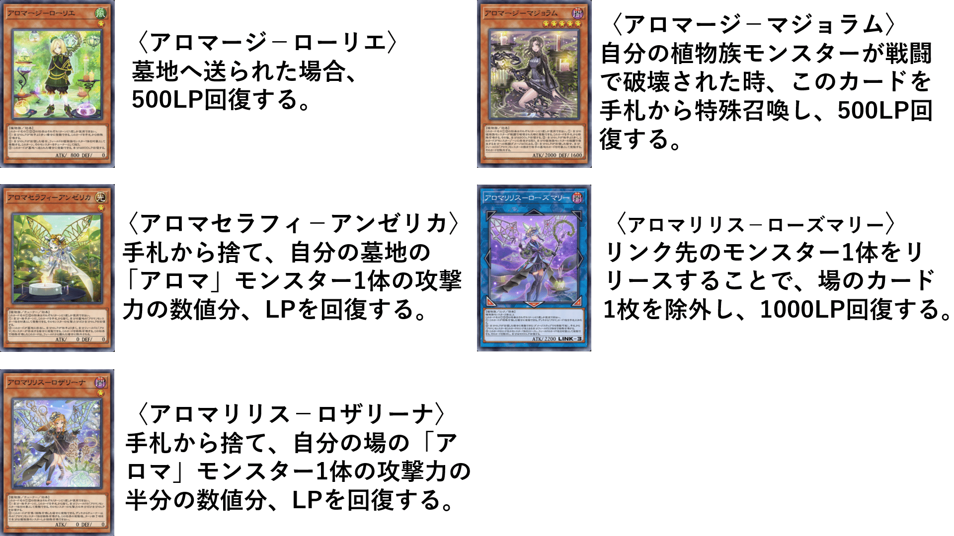 芳香が導く勝利への路【アロマ】｜HiR0