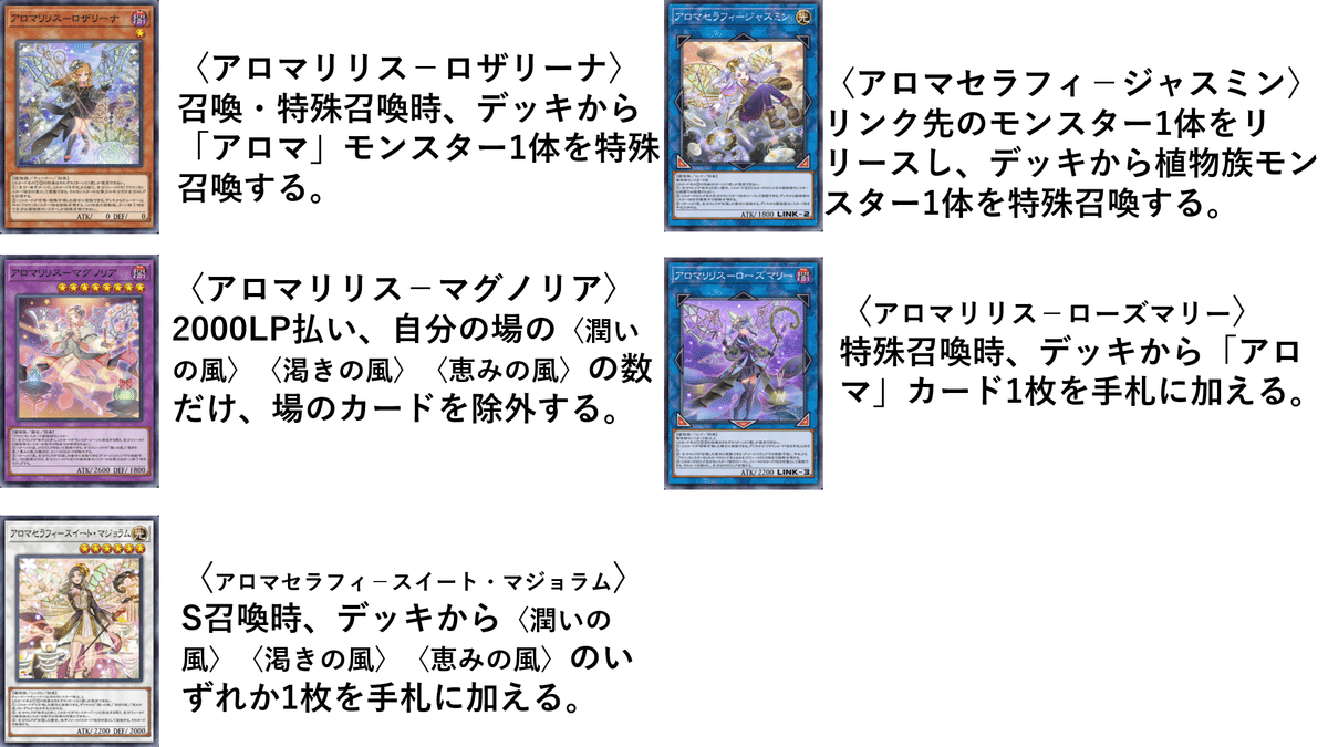 芳香が導く勝利への路【アロマ】｜HiR0