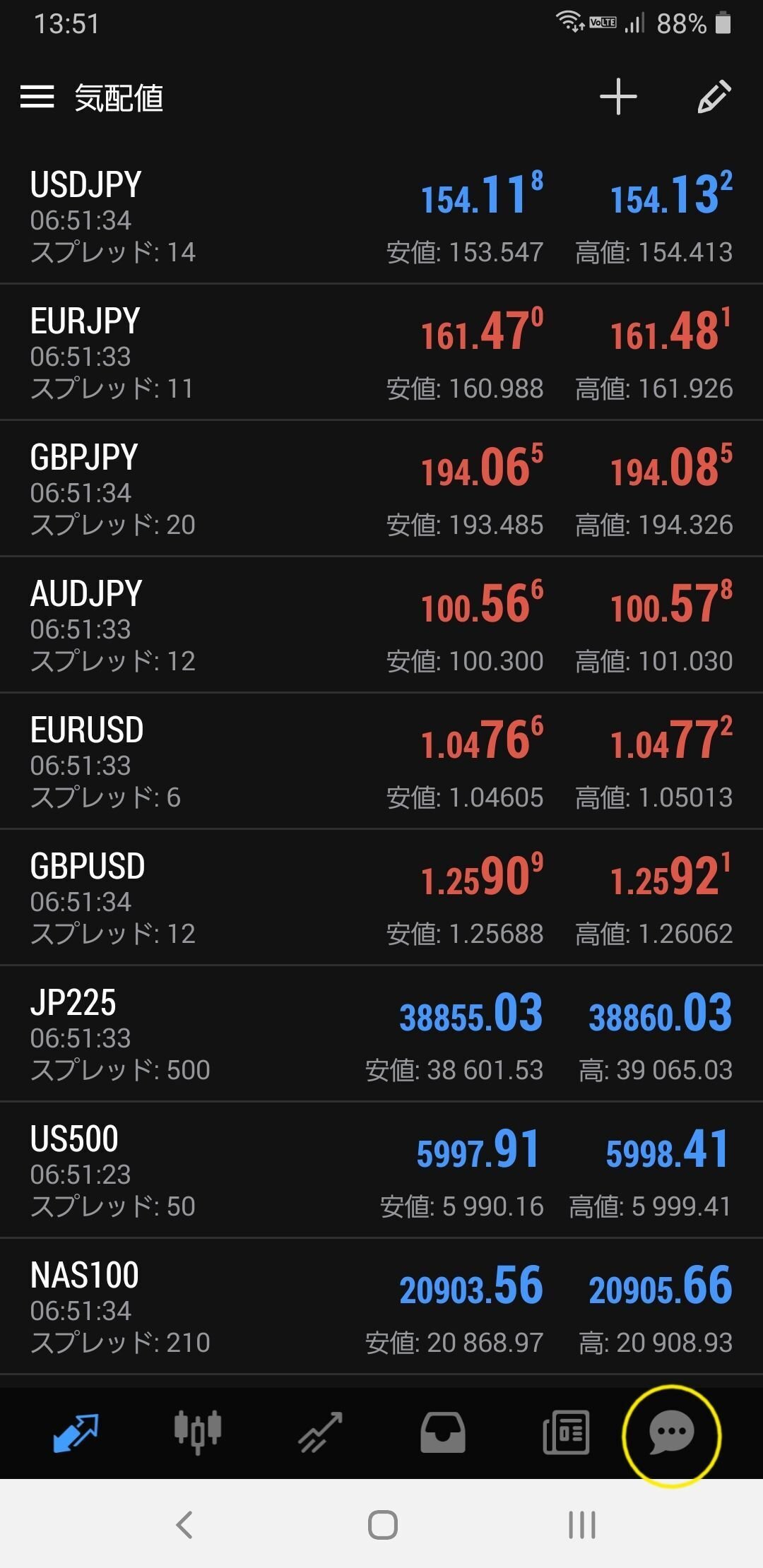 MetaTraderからスマホに通知を送るには？ スマホ版「MetaTrader」で試す｜SORA PAPA