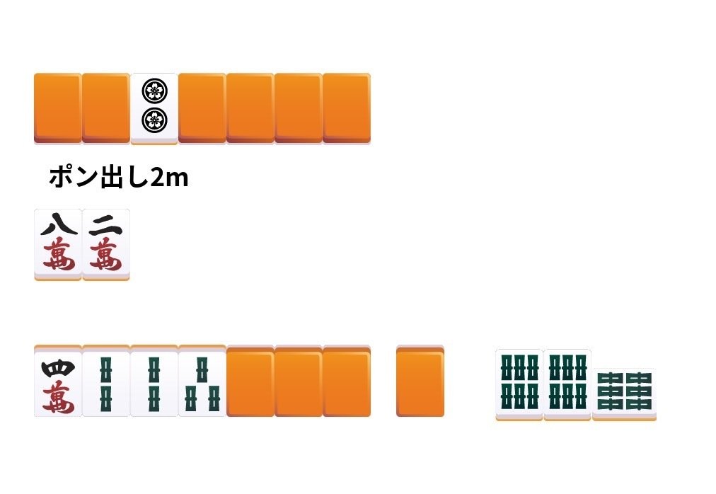 無料記事】週刊セトマイ麻雀日記③一点読み｜近代麻雀ノート