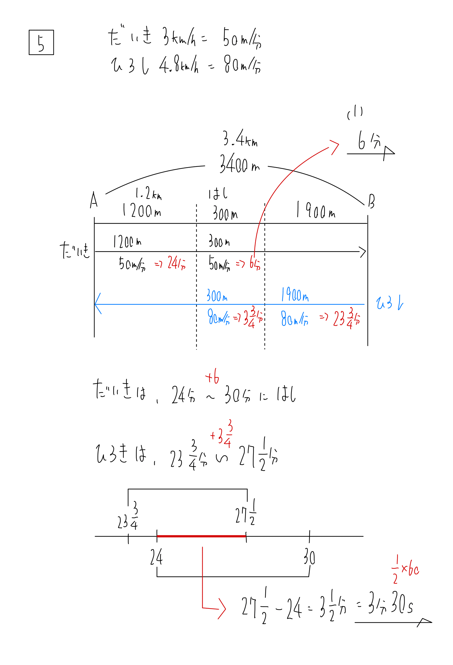 学校別予習シリーズ 麻布 13回分(第13回ありません) 学校別予習シリーズ 麻布 13回分(第13回ありません)