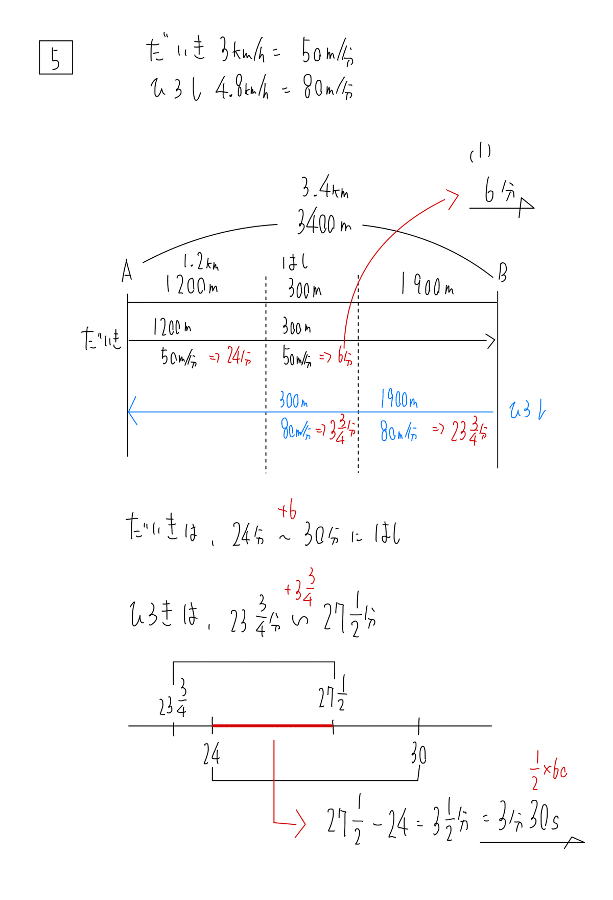 1-2-375x194.png
