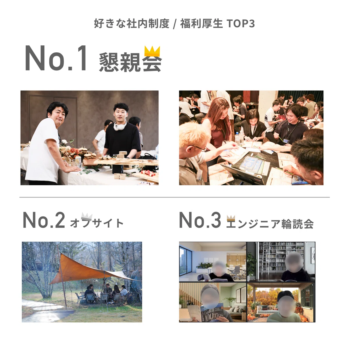 エンジニアチームがpickしたベスト福利厚生は懇親会、オフサイととエンジニア輪読会です