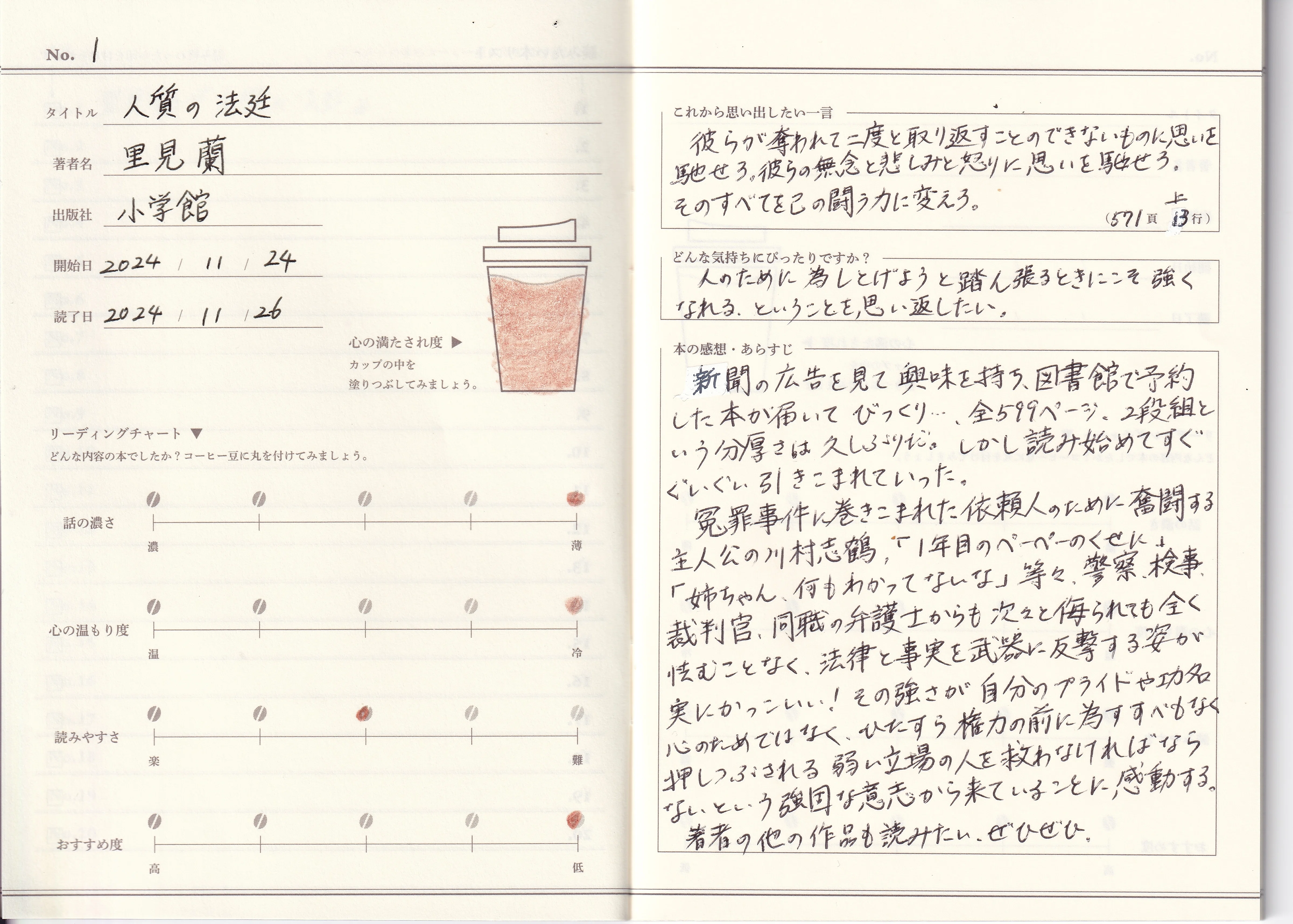 ティータイムにつける読書ノート コーヒー R2346｜おとなの絵日記