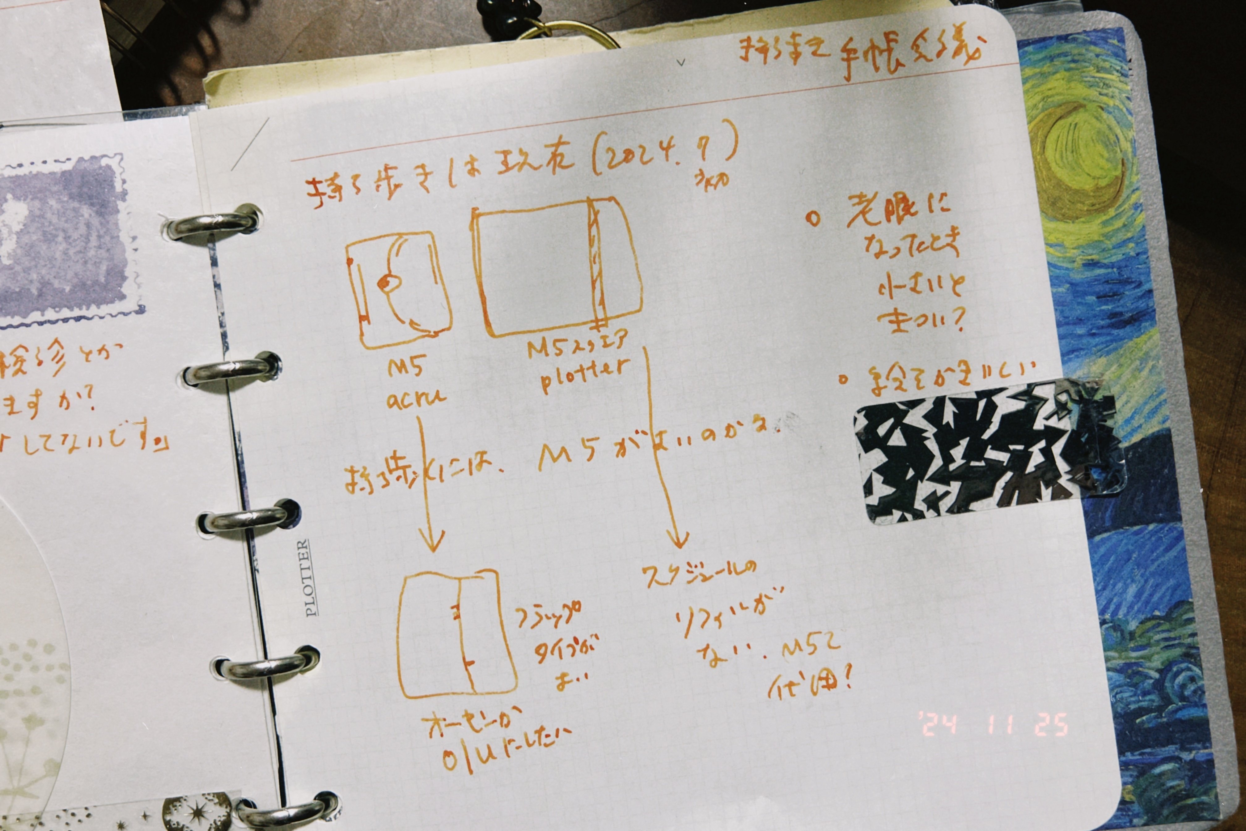 plotter M5スクエアを1年使う｜手帳Q子