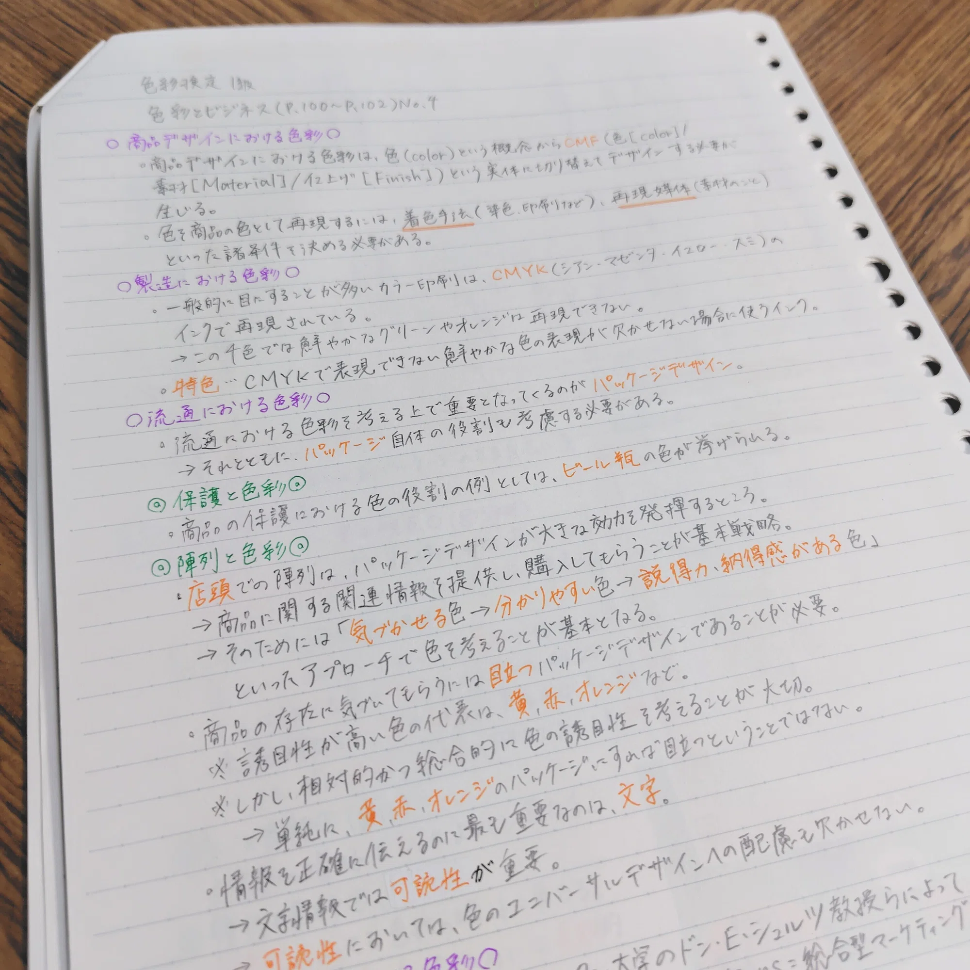 独学で色彩検定1級に合格した時の勉強法｜ゆずまる