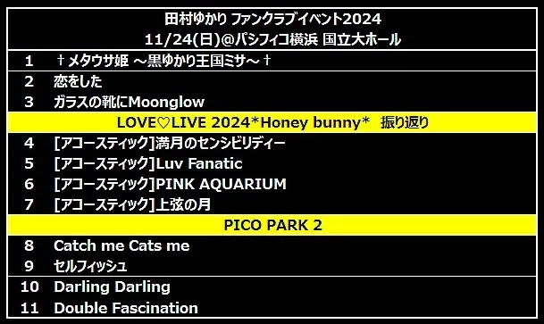 ゆかりんFCイベ2024｜hiyukiro