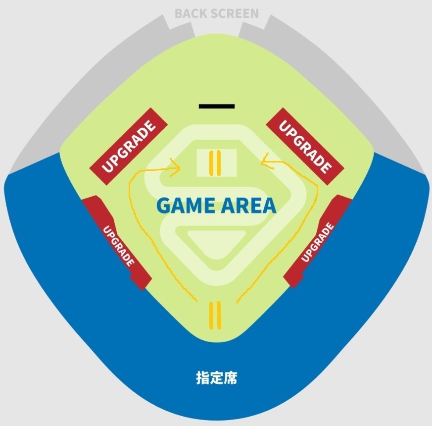 BMSG presents THE GAME CENTER｜LE:NLEN