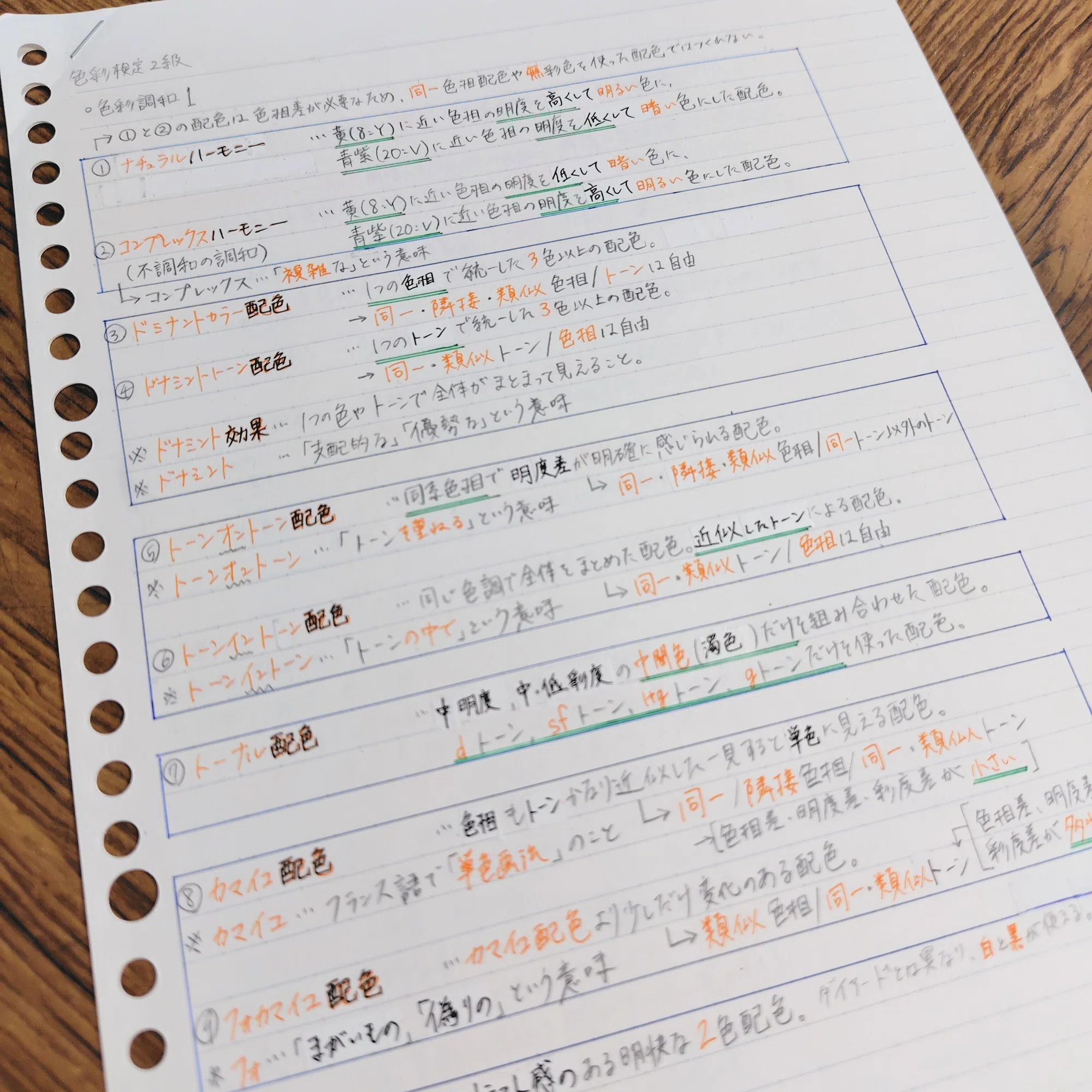 独学で色彩検定1級に合格した時の勉強法｜ゆずまる