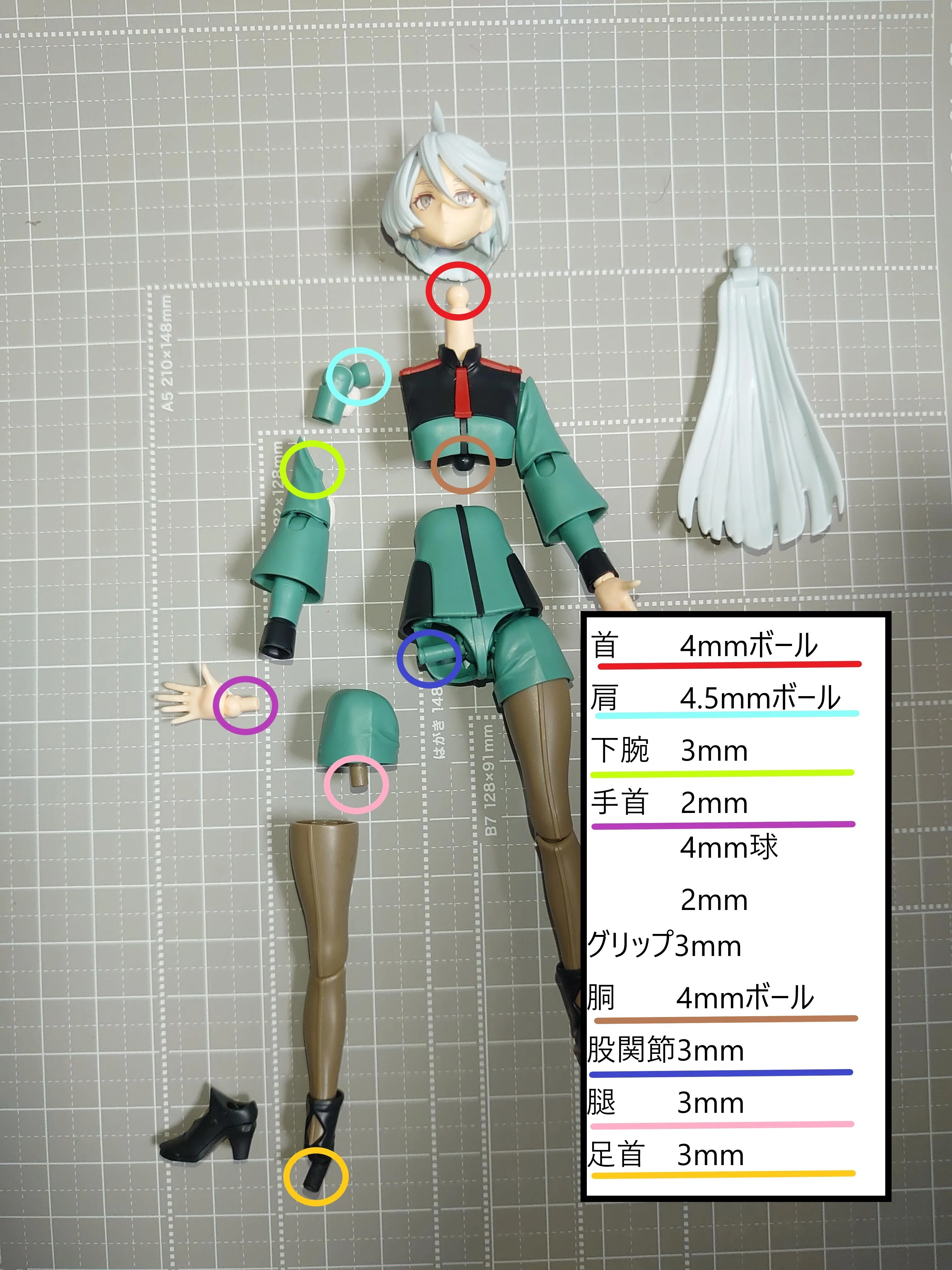 Figure-rise Standard　美プラまとめ売り Figure-rise Standard】スレッタ・マーキュリーパチ組みレビュー
