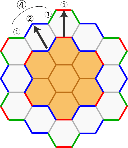 几帳面な蜂が作る巣の壁の枚数（解説）｜Marupeke-IKD