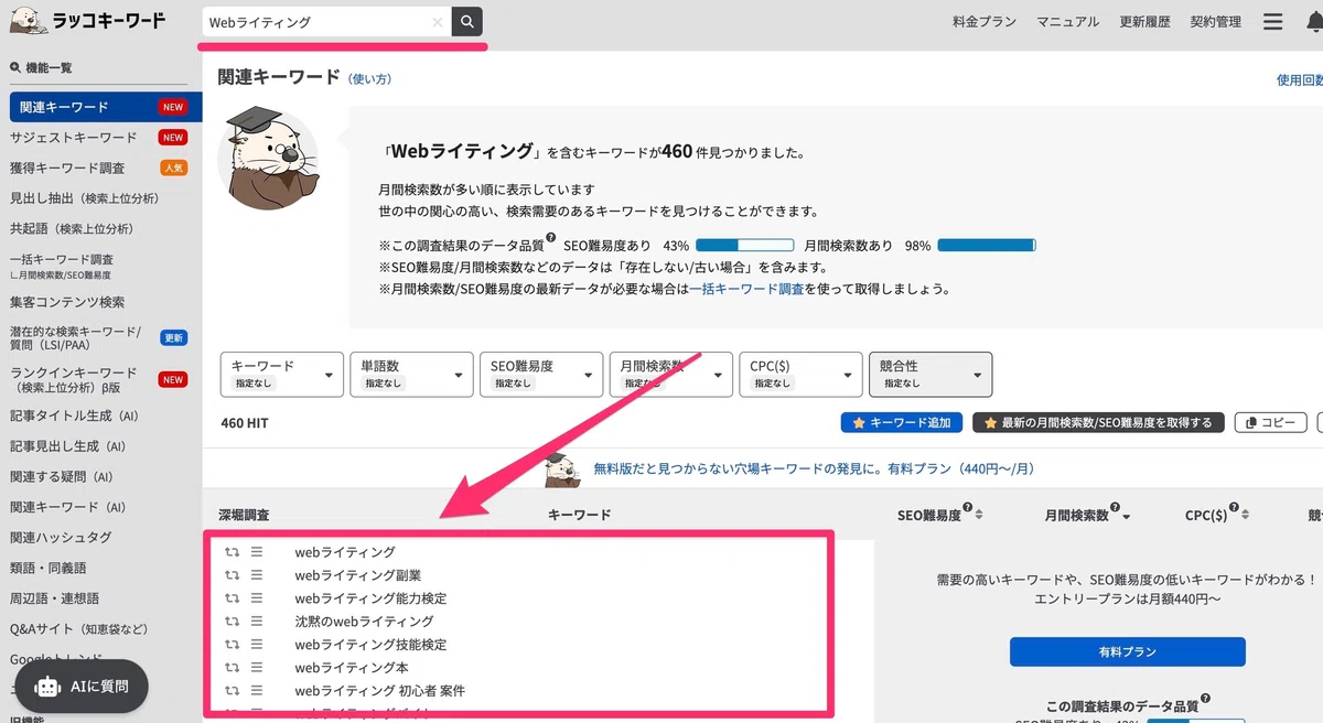 ラッコキーワード