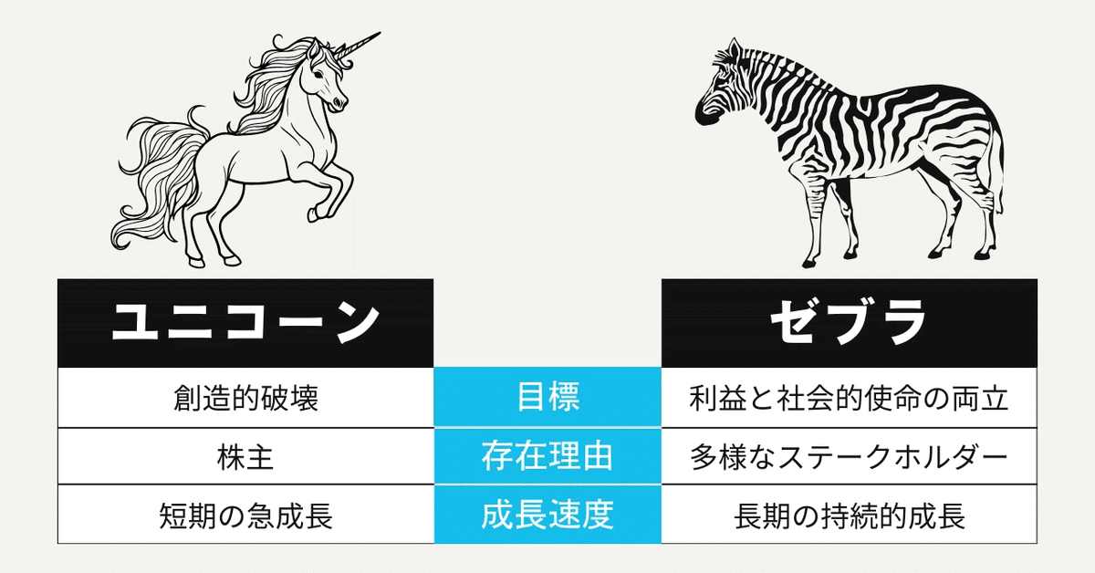 コミュニティを研究する 概念、定義、測定方法 コミュニティを研究するー概念、定義、測定方法 | Mary L. Ohmer