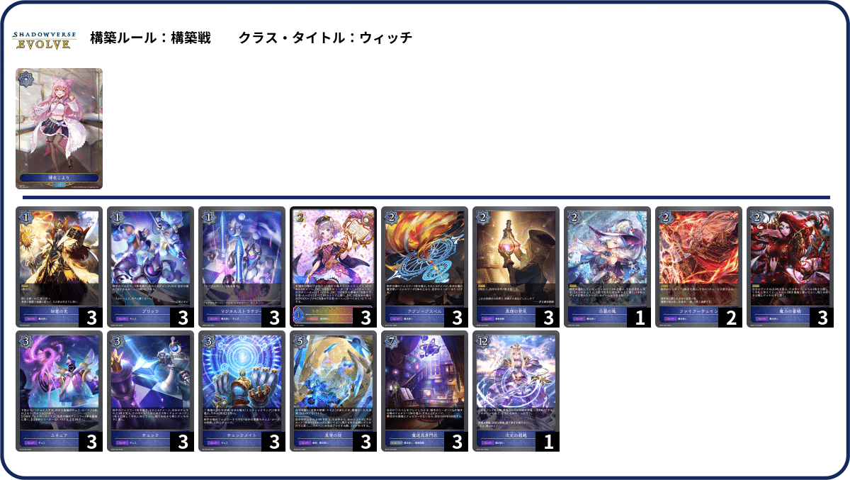 エボルヴ】 推しのカードを真剣に考えた話｜ゆう™/Nizelu