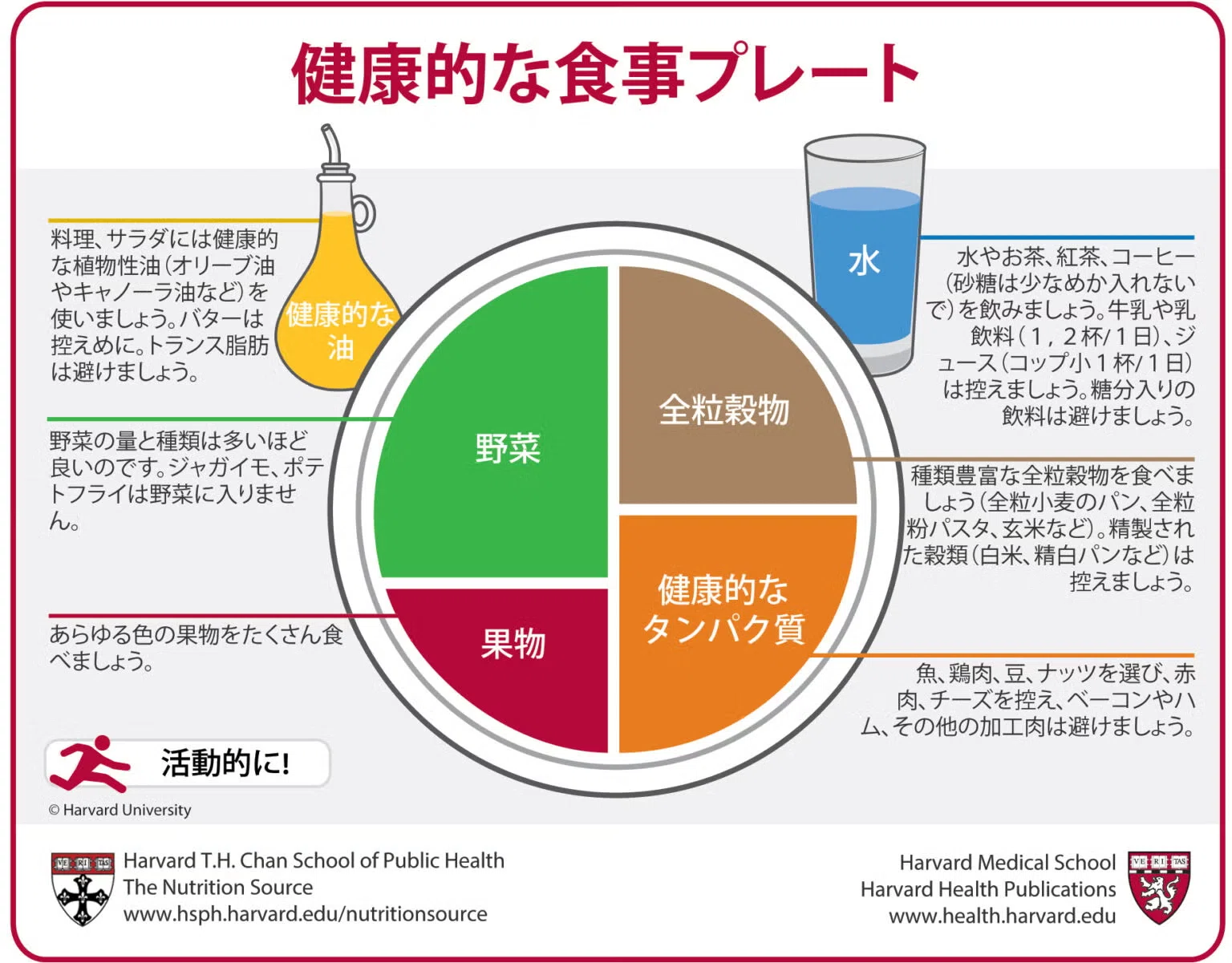 産業保健職向けのおすすめツール・研究成果物集｜ガチ産業医