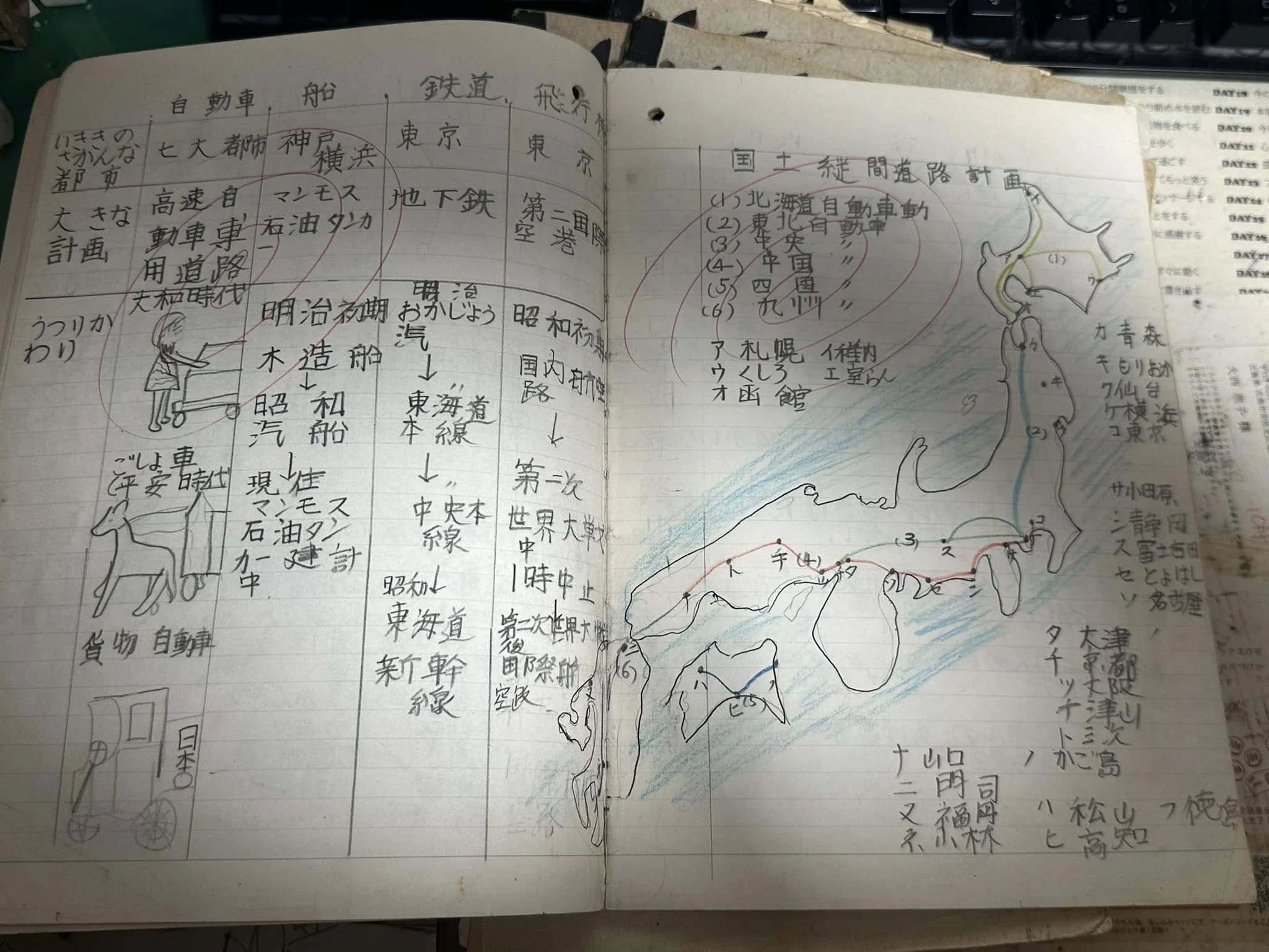 What it means to 'learn proactively'｜大西恵子@機能改善士®️