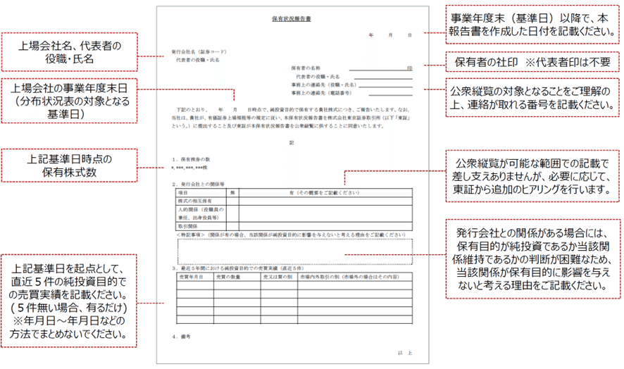 有価証券報告書における株式保有状況開示の事例分析/商事法務/三菱ＵＦＪ信託銀行株式会社（単行本） 有価証券報告書における株式保有状況開示の事例分析/商事法務