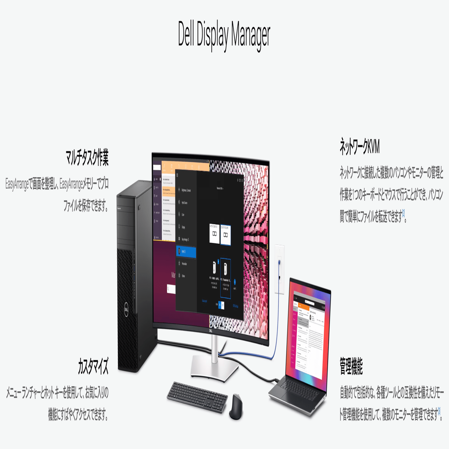 Dell] 5K2K ディスプレイに手を出す #2 (購入理由) [U4025QW]｜しょっさん