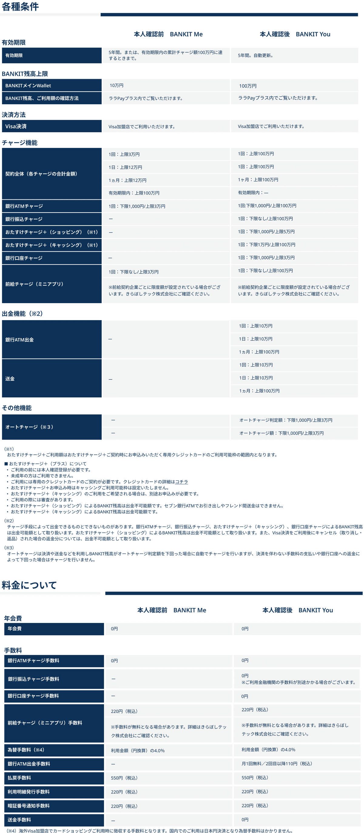 ララ様ご確認用　コムラサキ コムラサキ ララ様ご確認用 コムラサキ