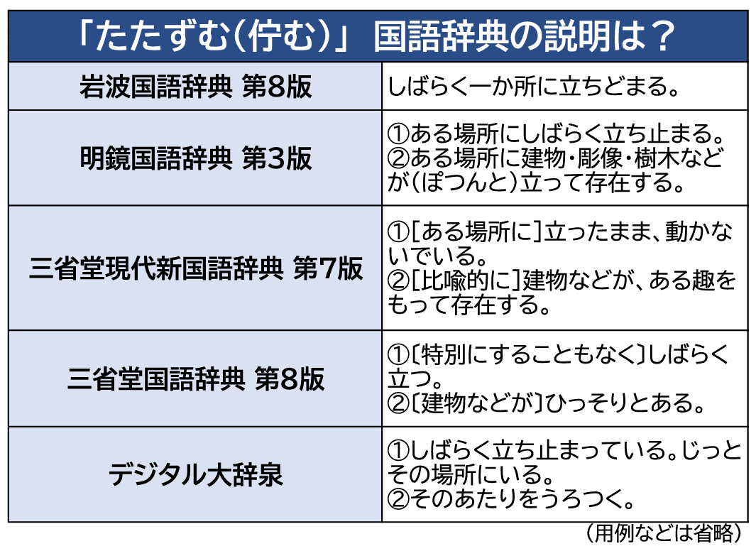 辞書によって語義や解釈が異なる「たたずむ」という動詞｜linguistics research and writing
