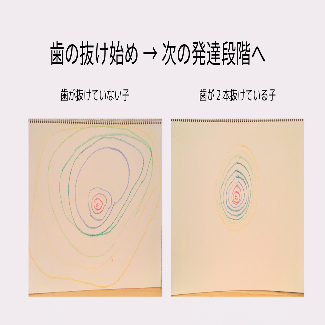 まとめ シュタイナー教育 0−7歳⑭｜やまがみくにこ