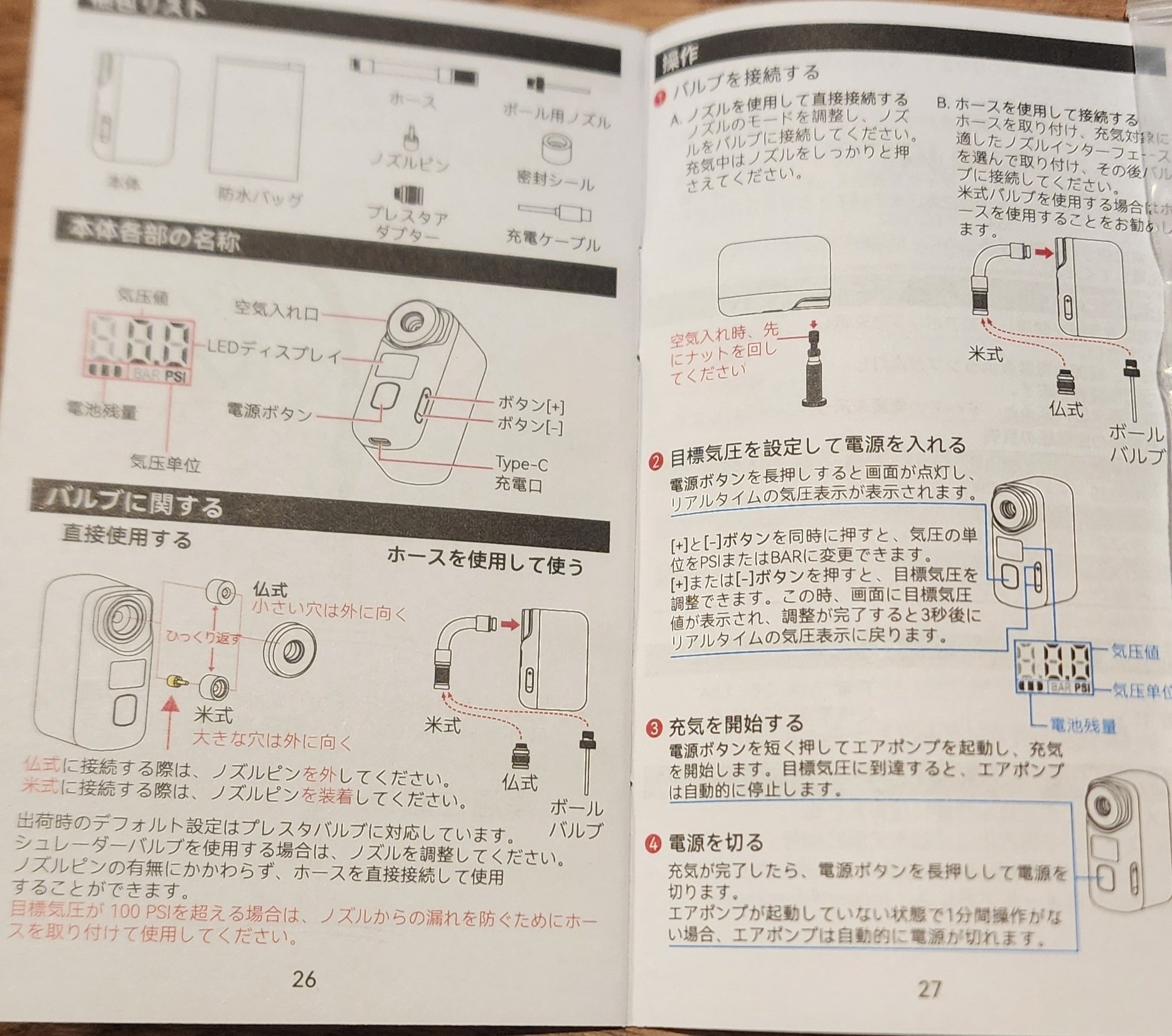 中華電動ポンプTOPUMP TB2 Proのレビュー｜chobissimo