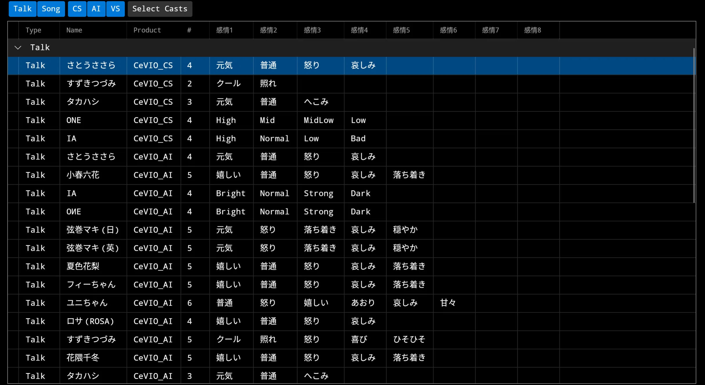 I made a browser-based viewer for CeVIO/VoiSona emotions, recommended ...