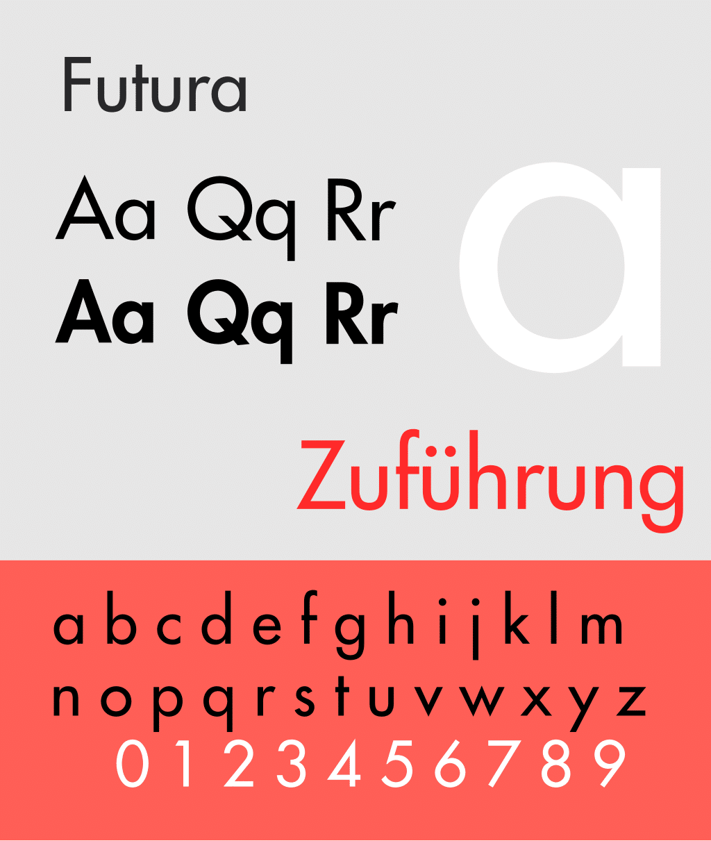 世界でもっとも人気のある書体Futura｜しじみ ｜デザインを語るひと