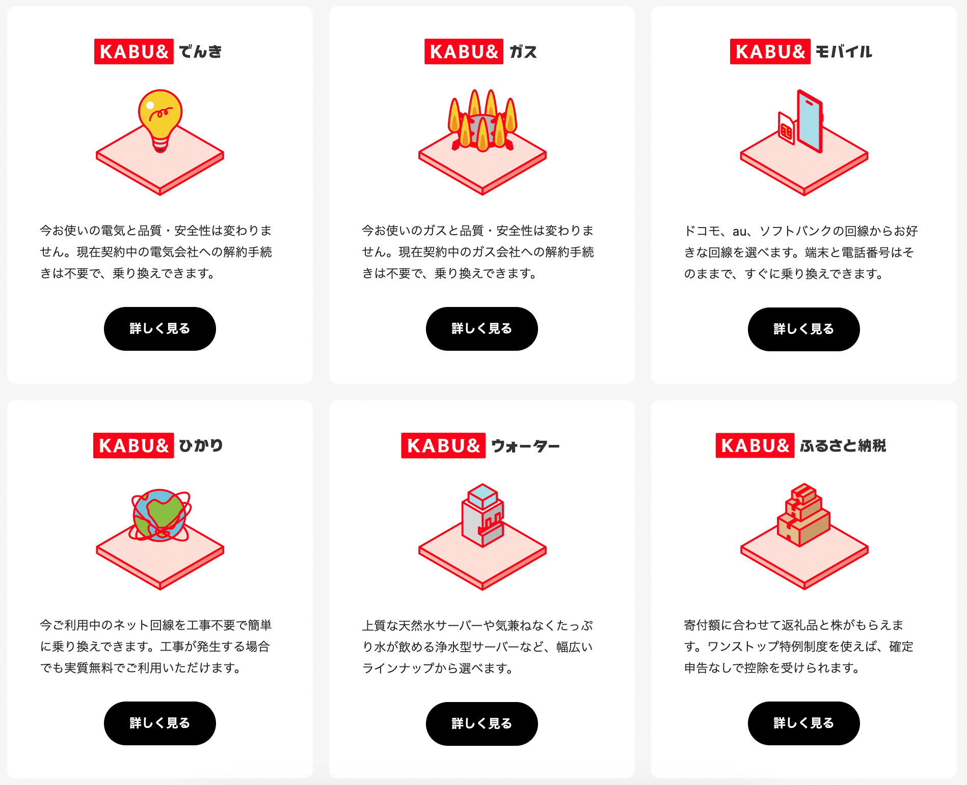 話題のサービスのカブアンドで、ふるさと納税してみた話｜ワイティー