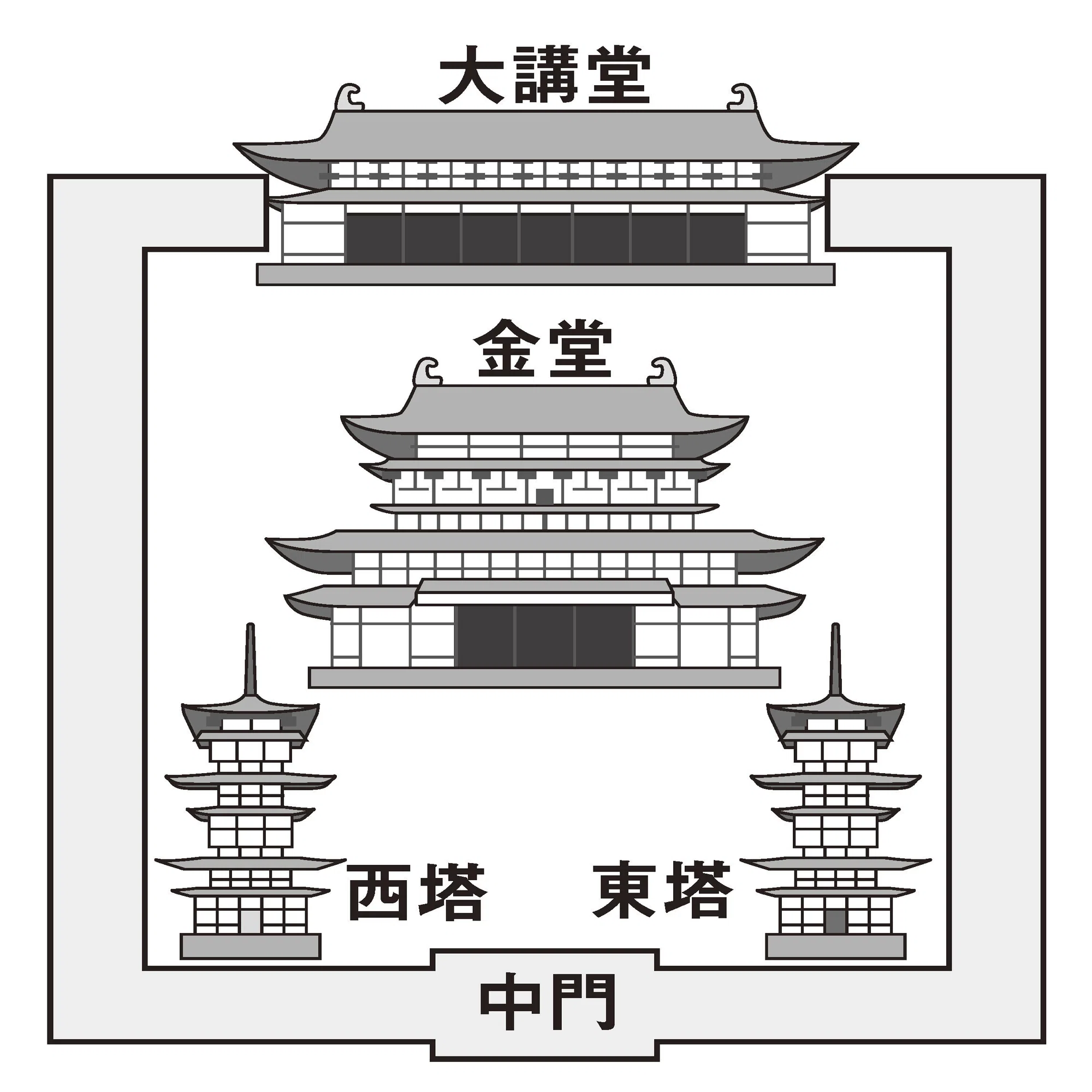薬師寺東塔 大修理：祈りの塔を次の千年につなげ――試し読み『新 