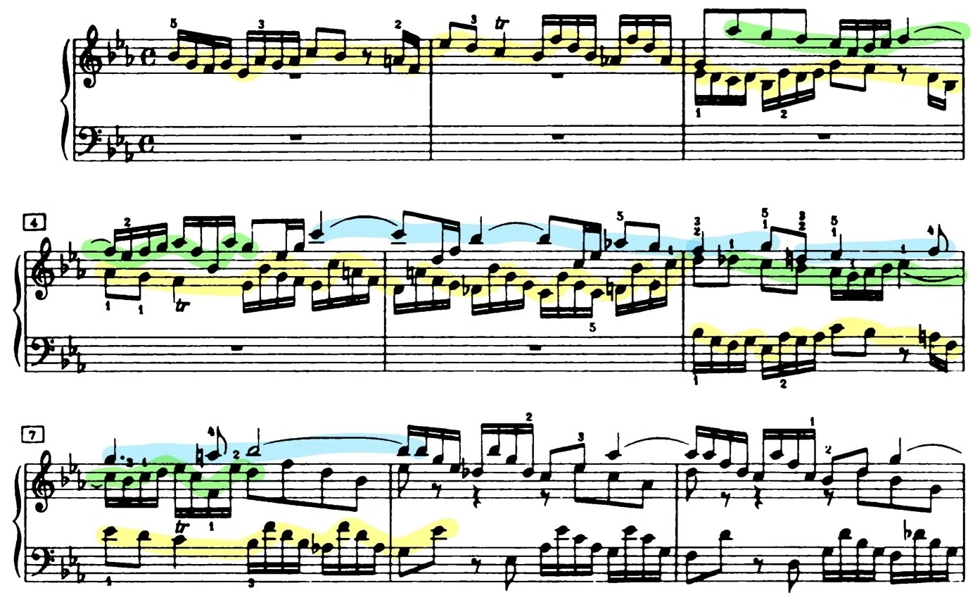 バッハ平均律のチュートリアル｜舞川律 | 音楽解明家