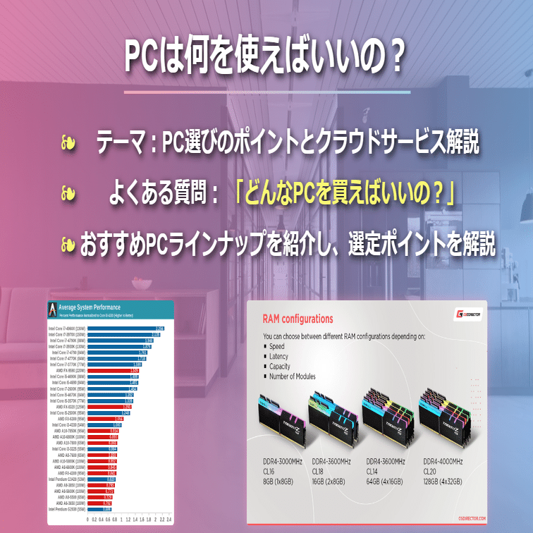 ベースPC(第8世代corei5搭載　ゲーミングPCや生成AI用PC等へ) ベースPC(第8世代corei5搭載 ゲーミングPCや生成AI用PC等へ)