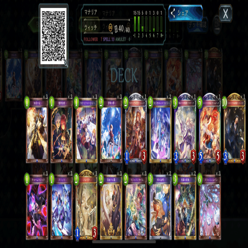 初心者向けマナリアウィッチ取扱説明書【ミスタルシアの英雄/HOR