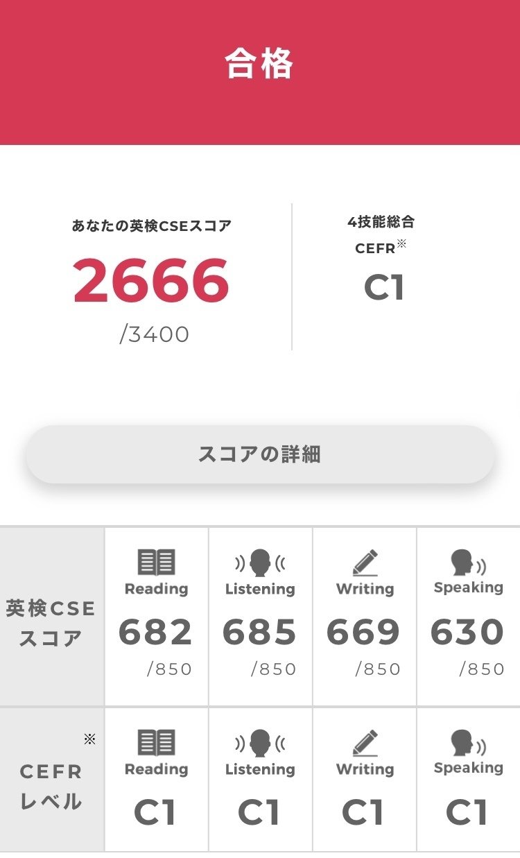 英検1級の難易度は？合格ライン/効果的な勉強法も公開！ 【新形式英検1