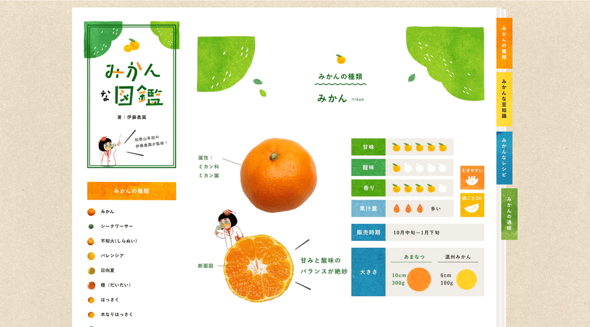 デザイナー必見！わかりやすさこそ伝わりやすさDIAGRAPHICS