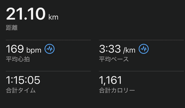 ADIOS PRO4レビュー (vs ALPHAFLY3)|Running Dr.(ランニング ADIOS PRO4レビュー (vs ALPHAFLY3)|Running Dr.(ランニング