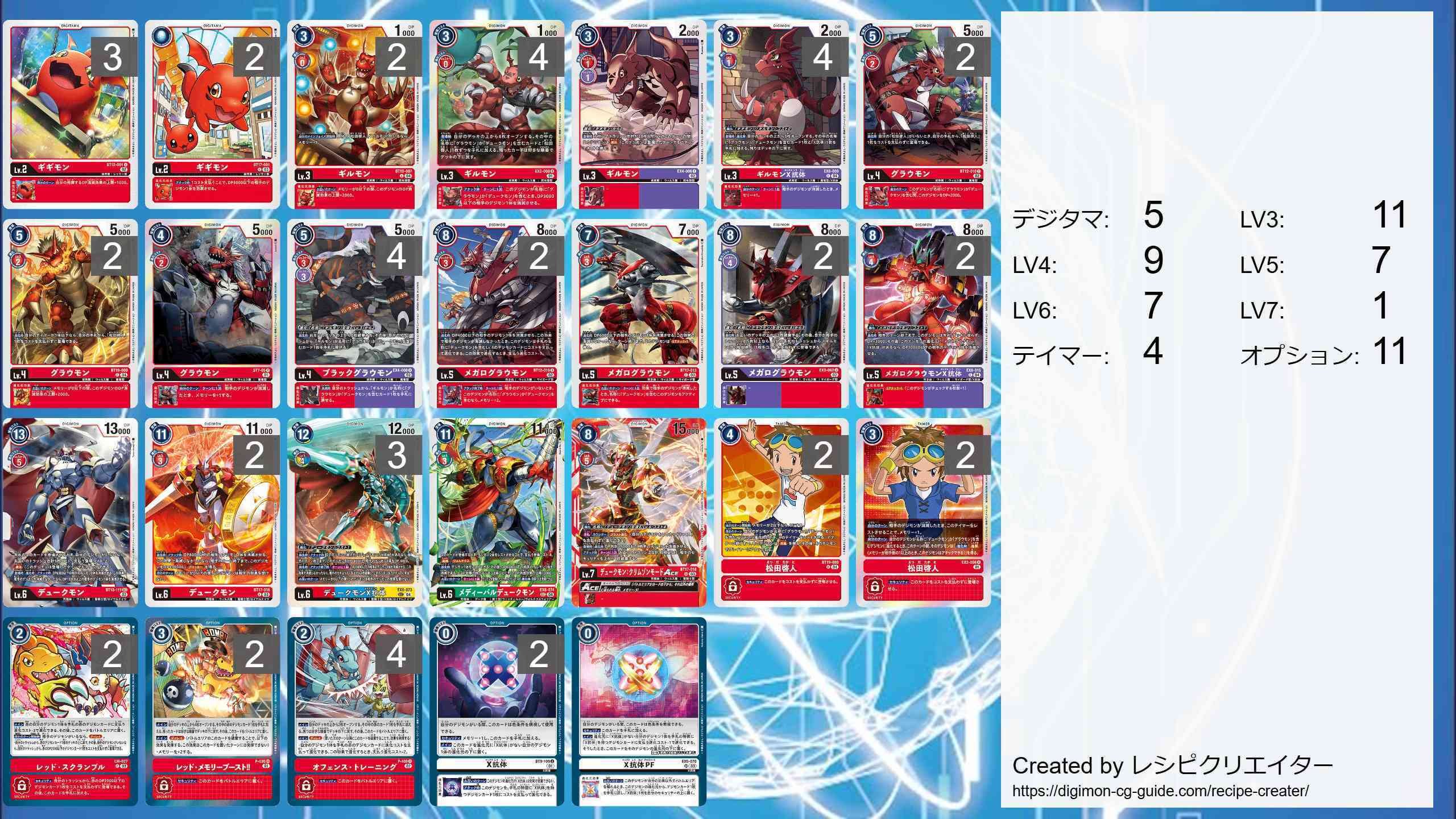 デジカ】竜騎士のすゝめ・参【デュークモン】｜あずまろ