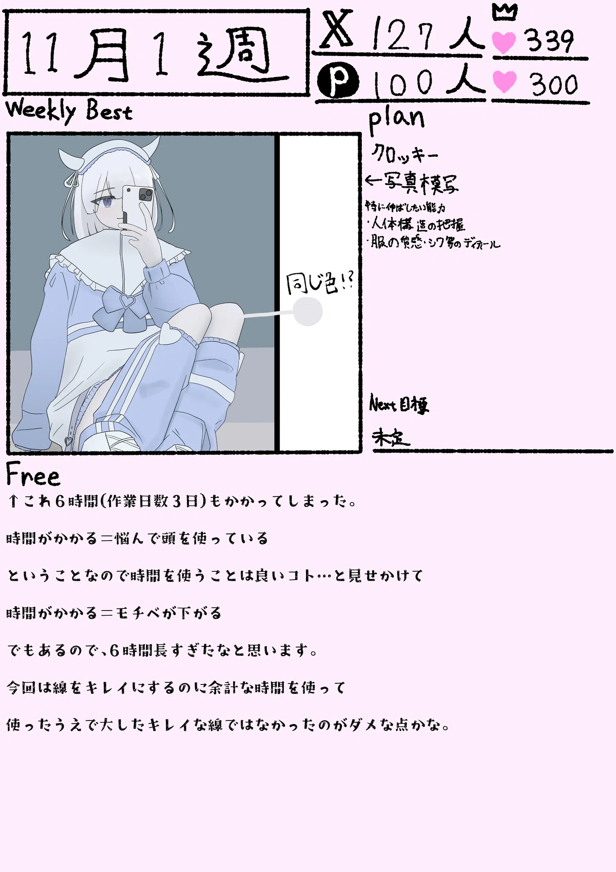 【イラスト練習】11月度 月次報告｜もかな